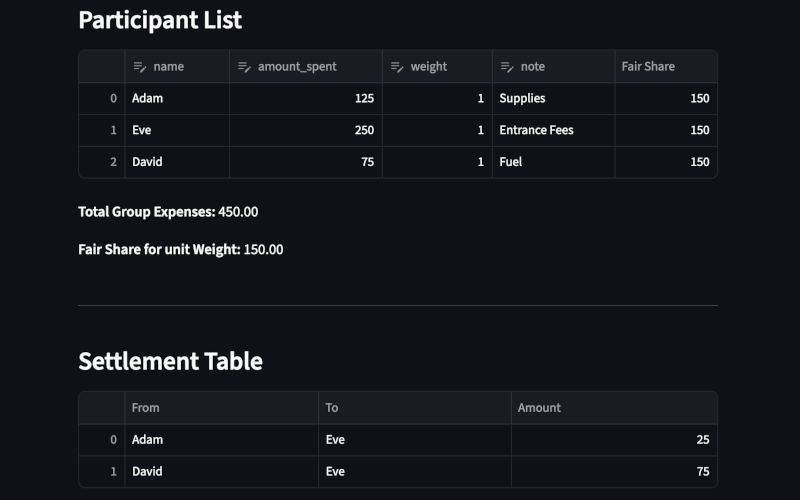 Expense splitter screenshot